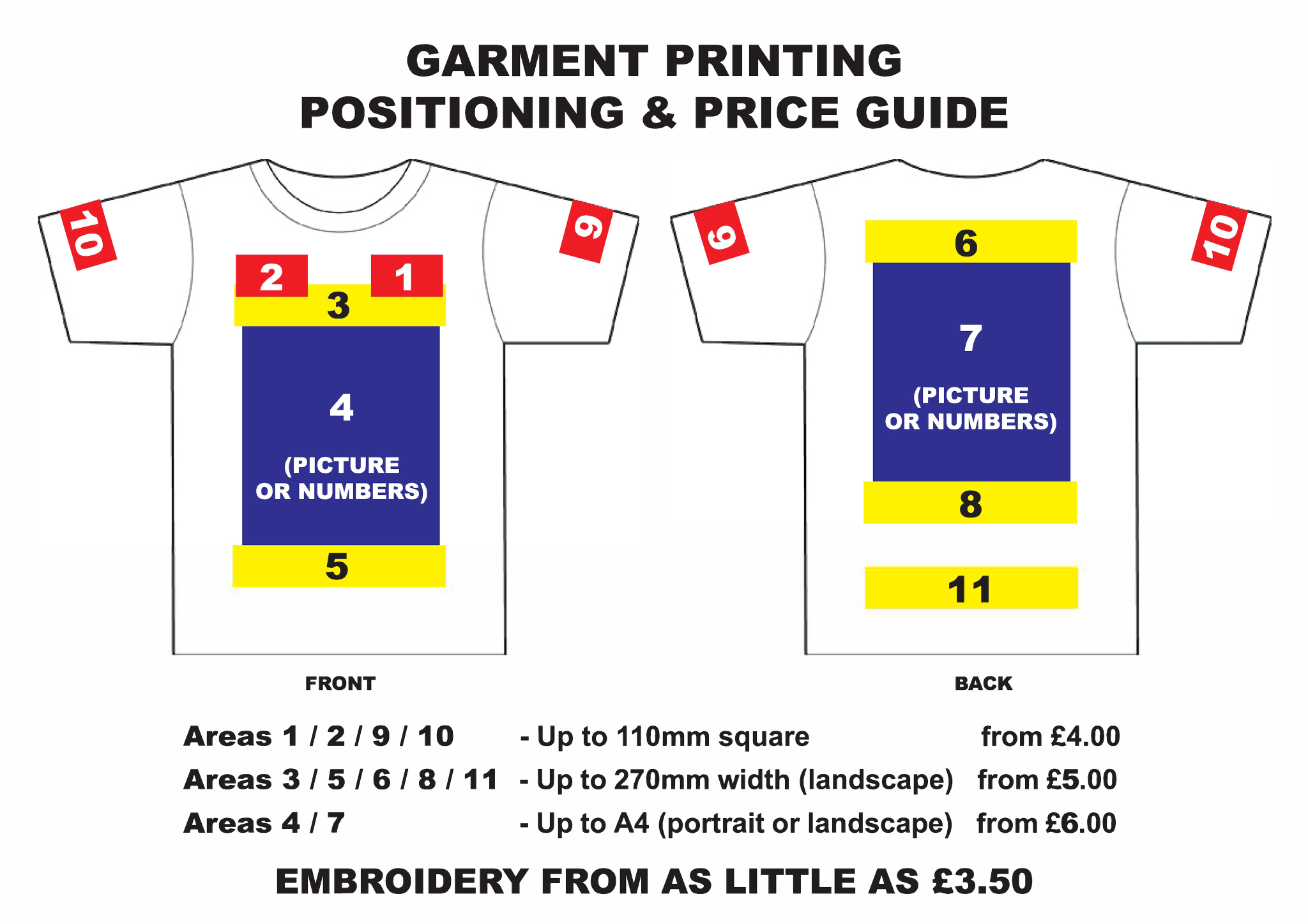 Website-Garment-Print-Position-Guide (1).png